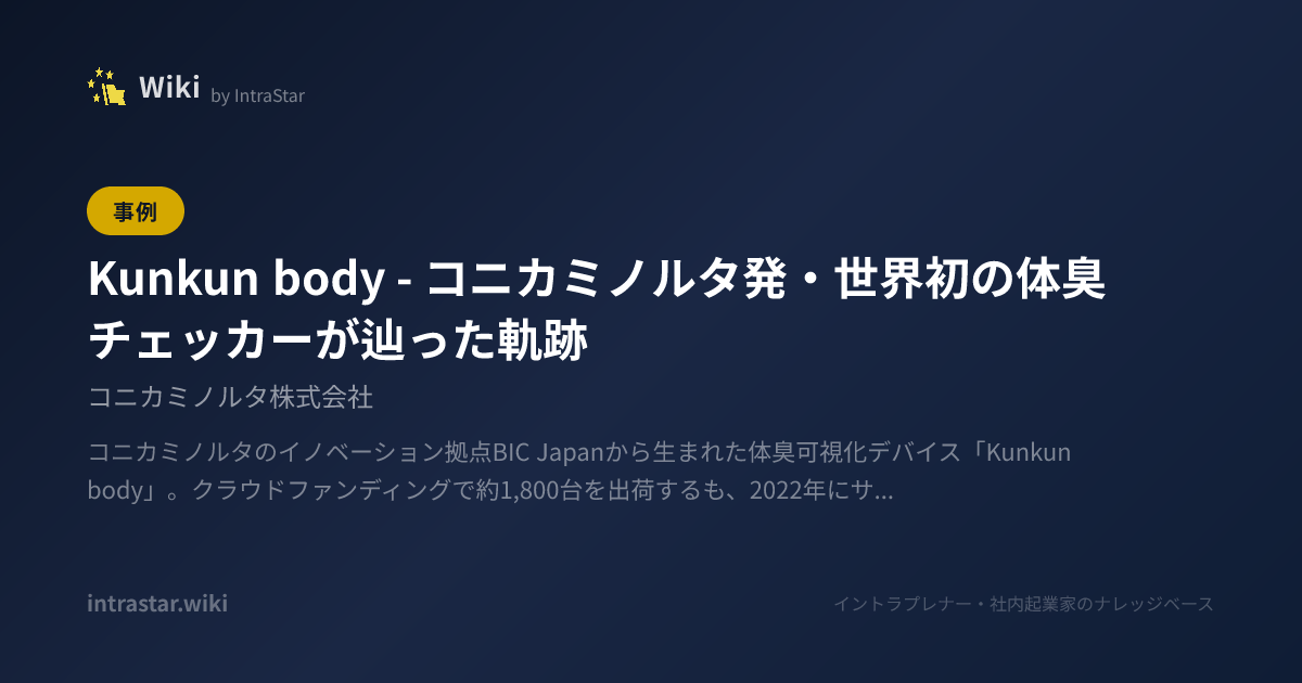 Kunkun body ― コニカミノルタ発・世界初の体臭チェッカーが辿った軌跡