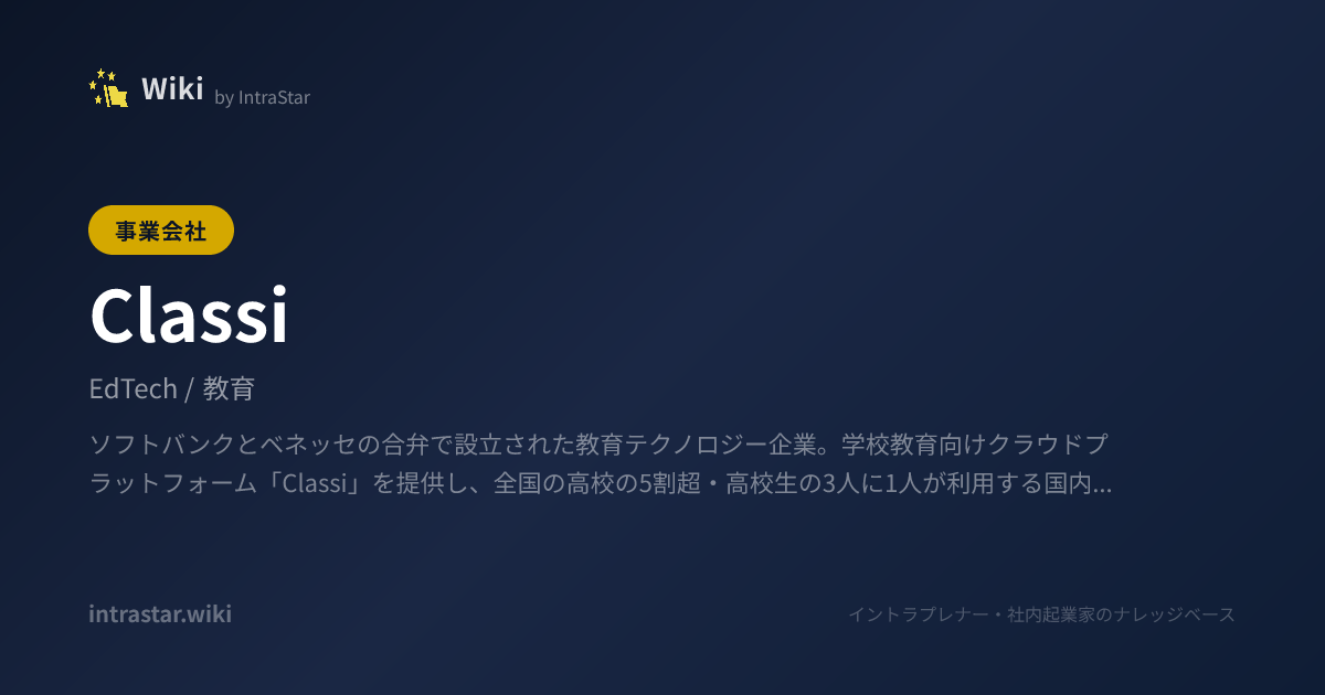 Classi | 新規事業・社内起業の事典｜IntraStar Wiki - 事例・制度・用語
